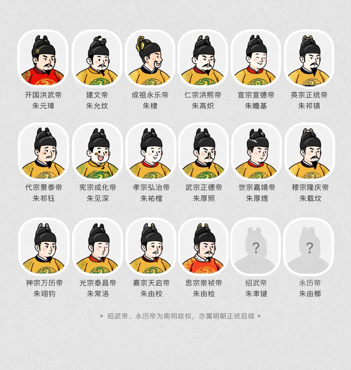 Classical Historical Theme Image